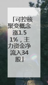 可控核聚变概念涨1.51%，主力资金净流入34股