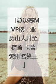 总决赛MVP榜：亚历山大升至榜首 卡鲁索排名第三